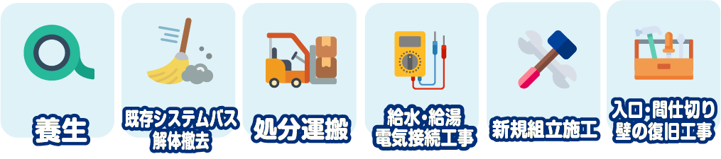 コミコミ価格詳細